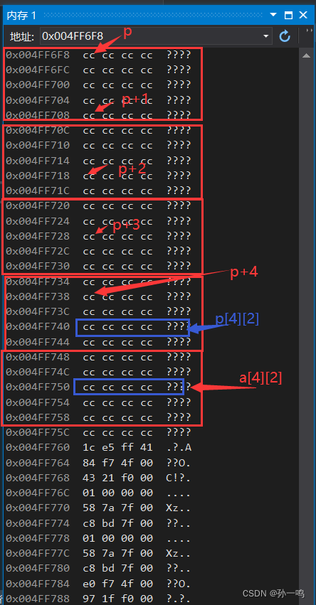 头歌 TensorFlow初体验 头歌educoder实训作业答案指针_头歌 TensorFlow初体验_03