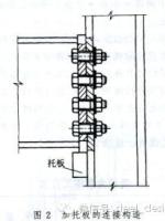 架构 构件 连接件的区别 结构构件的连接_工作平台_05