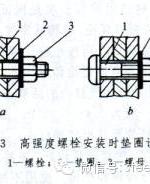 架构 构件 连接件的区别 结构构件的连接_转结构体_11