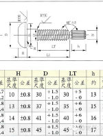 架构 构件 连接件的区别 结构构件的连接_工作平台_24