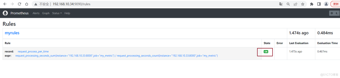 告警规则实现 grafana 告警规则配置_配置文件