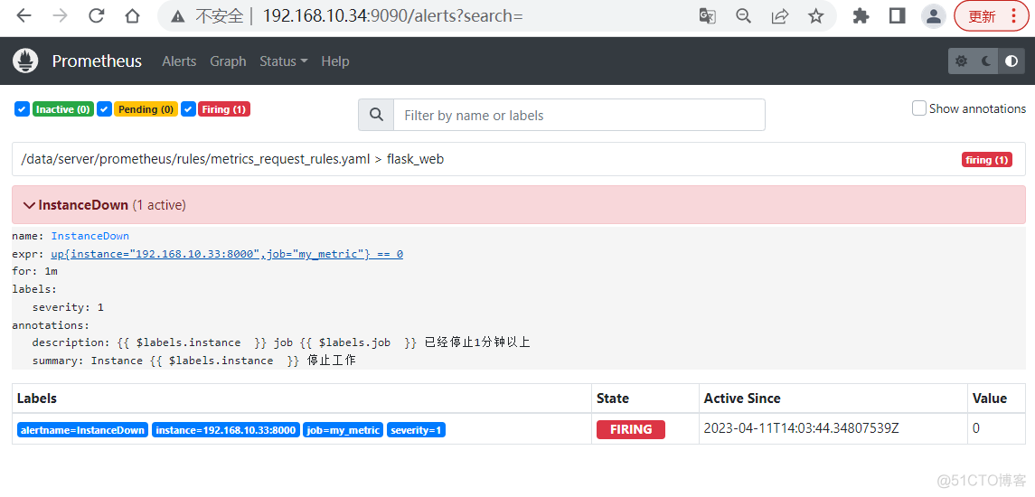 告警规则实现 grafana 告警规则配置_加载_11