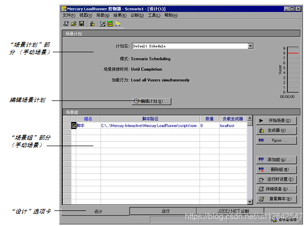 loadrunner Python开发 loadrunner实例_Mercury_60