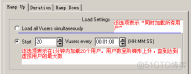 loadrunner Python开发 loadrunner实例_Web_64