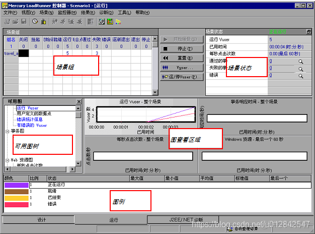 loadrunner Python开发 loadrunner实例_应用程序_87