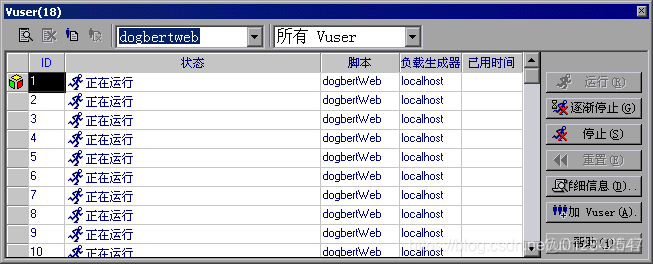 loadrunner Python开发 loadrunner实例_Web_94