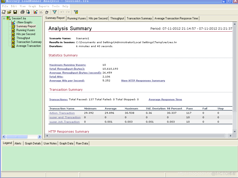 loadrunner Python开发 loadrunner实例_loadrunner Python开发_100