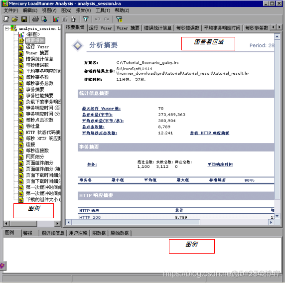 loadrunner Python开发 loadrunner实例_应用程序_101