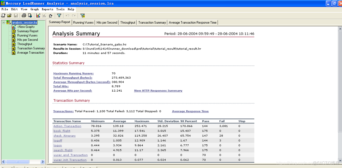 loadrunner Python开发 loadrunner实例_应用程序_102