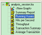 loadrunner Python开发 loadrunner实例_Web_103