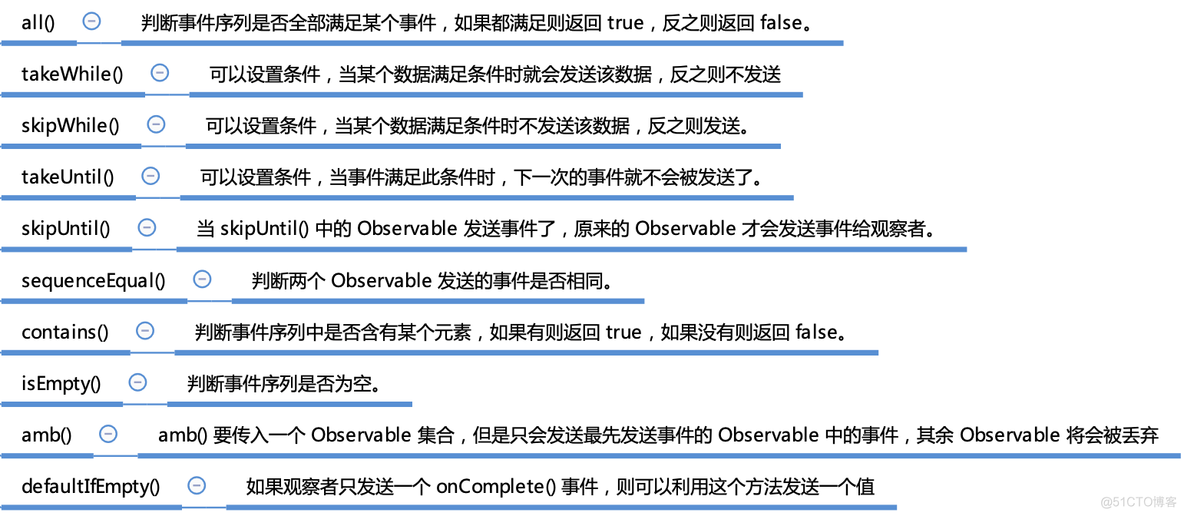 java rx响应式编程示例 java 响应式编程框架_数据库_37