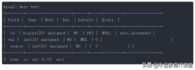 freesql rownumber 多字段 sql order by多个字段_sql_02