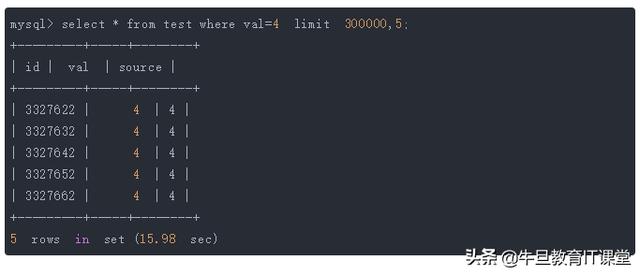 freesql rownumber 多字段 sql order by多个字段_sql order by 两个字段_04