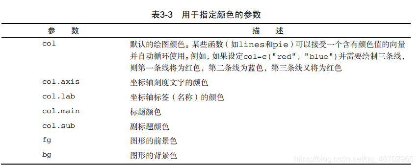 R语言setup r语言setwd()_r语言_02