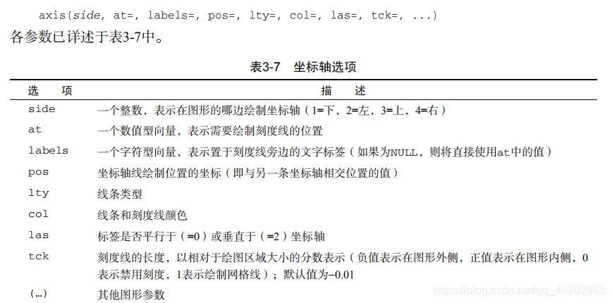 R语言setup r语言setwd()_r语言_04