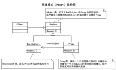 Java设计模式：代理模式的静态和动态之分（八）