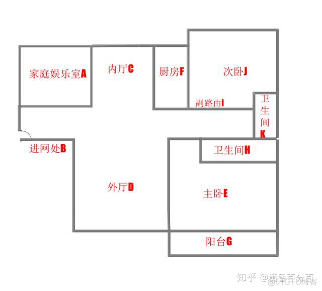 wifi的mesh技术 wifi mesh_内网到路由器无延迟_15