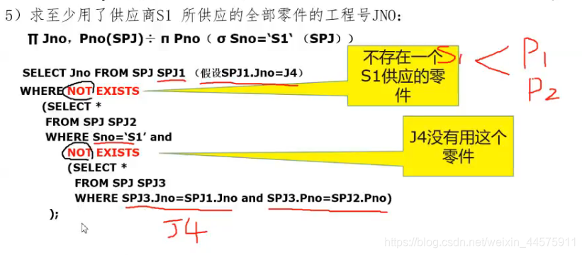 sql server 创建模式和关系表 用sql语句创建关系模式_sql server 创建模式和关系表_05