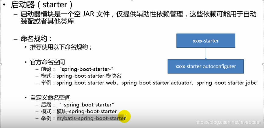 spring boot对接ocean base spring boot dao,spring boot对接ocean base spring boot dao_springboot,第1张