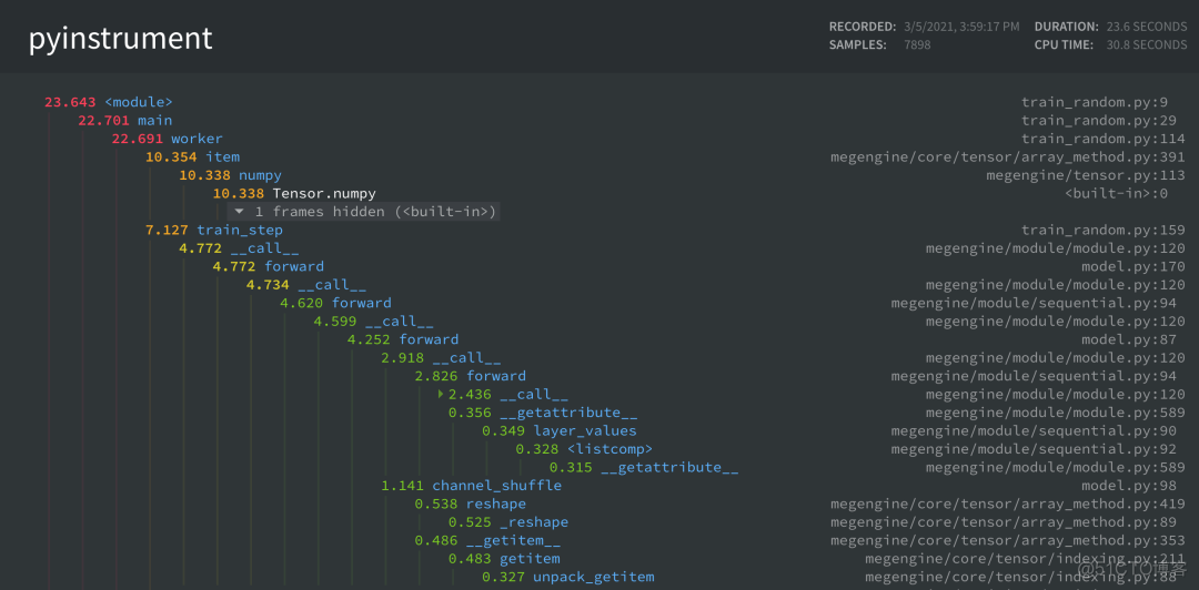 python3上用DirectShow 配置UVC扩展单元 python拓展c_机器学习_12