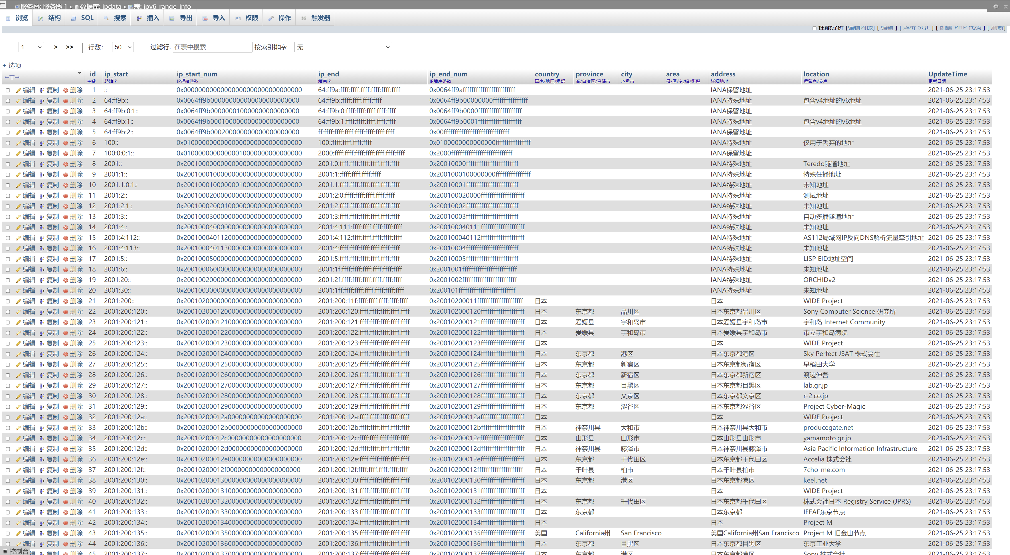 python urlparse解析ipv6地址 python获取ipv6_数据文件_02