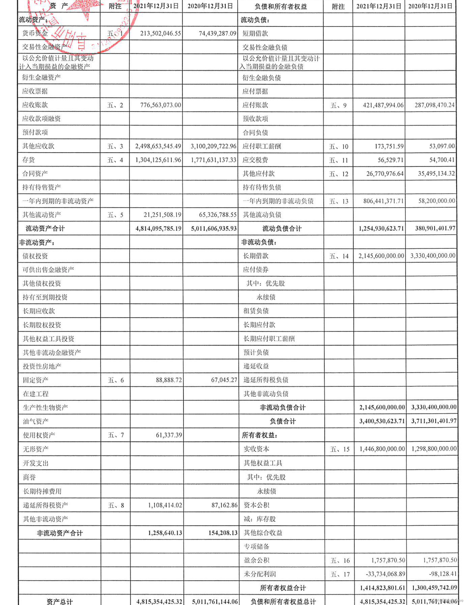 论文表格转图片算造假图片