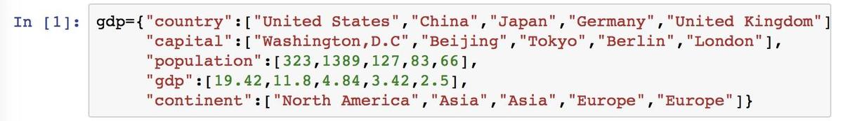 python find行号 python df行数,python find行号 python df行数_赋值_02,第2张