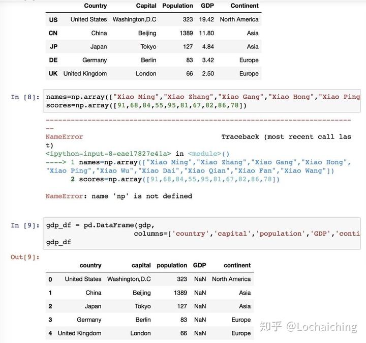 python find行号 python df行数,python find行号 python df行数_赋值_11,第11张