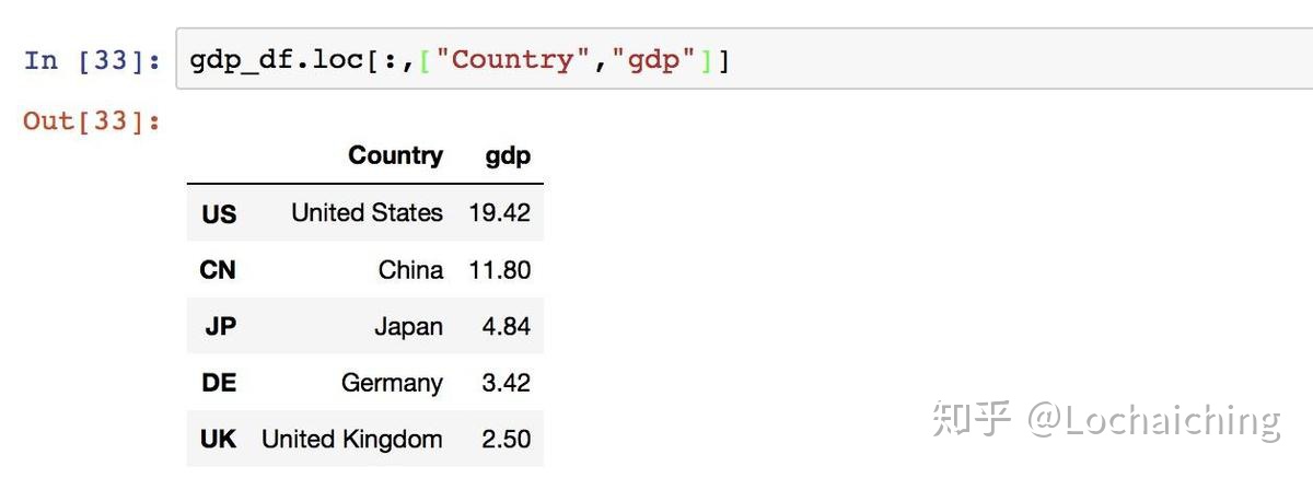 python find行号 python df行数,python find行号 python df行数_赋值_26,第26张