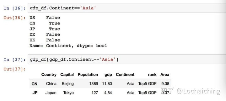 python find行号 python df行数,python find行号 python df行数_赋值_29,第29张