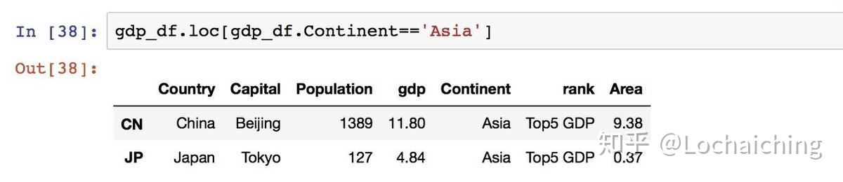 python find行号 python df行数,python find行号 python df行数_df python 增加数据_30,第30张