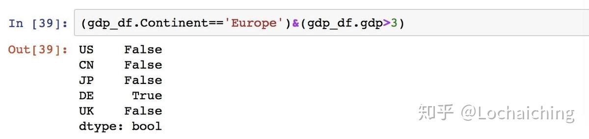 python find行号 python df行数,python find行号 python df行数_python find行号_31,第31张