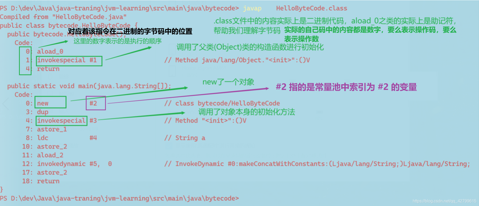 python compileall编译后的字节码文件可以被反编译吗 python编译成java字节码_编程语言_04