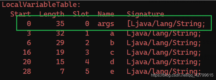 python compileall编译后的字节码文件可以被反编译吗 python编译成java字节码_编程语言_11