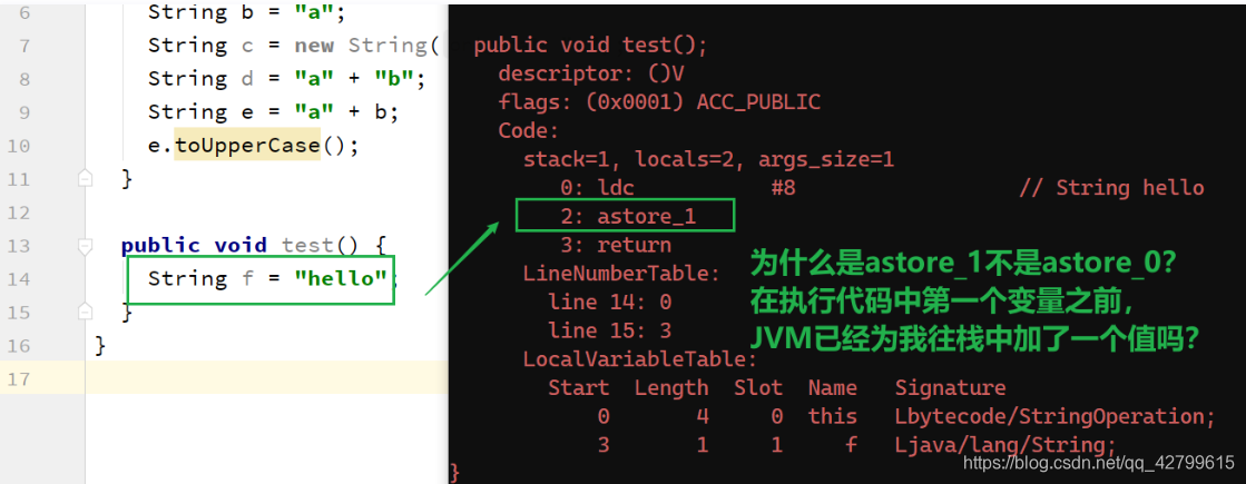 python compileall编译后的字节码文件可以被反编译吗 python编译成java字节码_jvm_12