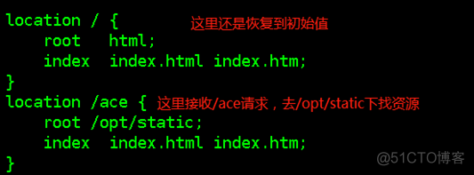 nginx部署多个静态资源 nginx静态部署html文件_Nginx_05