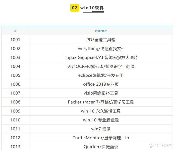 nfs 磁盘共享配置 配置nfs共享服务器_linux_06