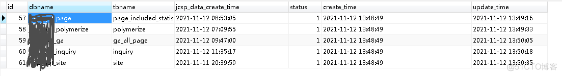 mysql 合并后的数量 mysql合并表_数据库