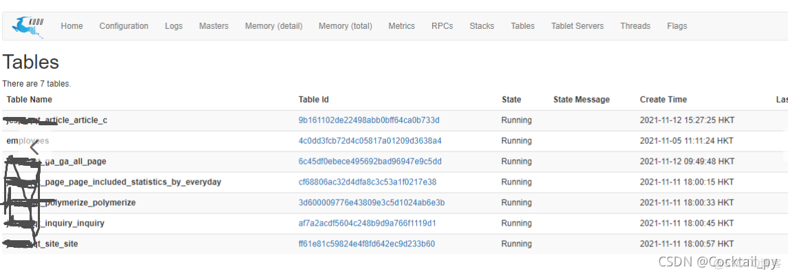 mysql 合并后的数量 mysql合并表_数据库_02