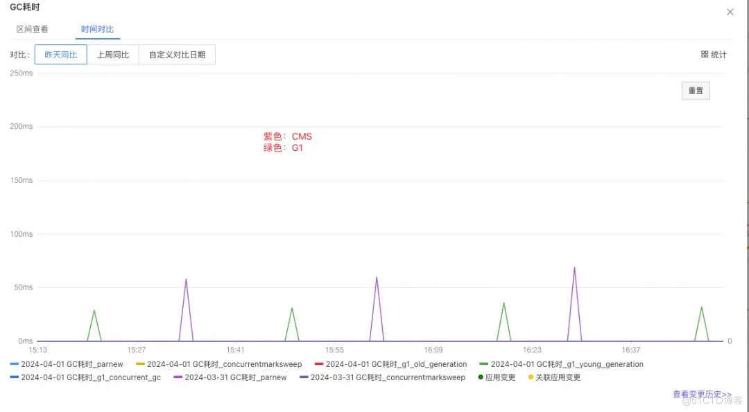 一文搞定jdk8升级到jdk11_java_06