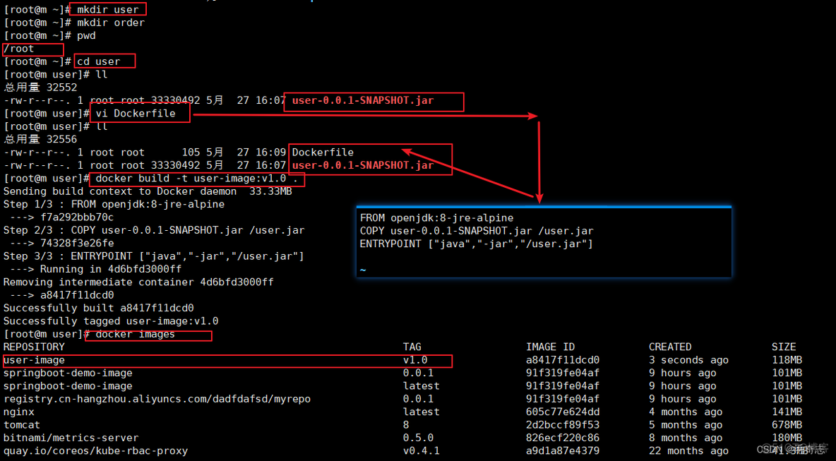 k8s 推镜像 k8s运行镜像_docker_29