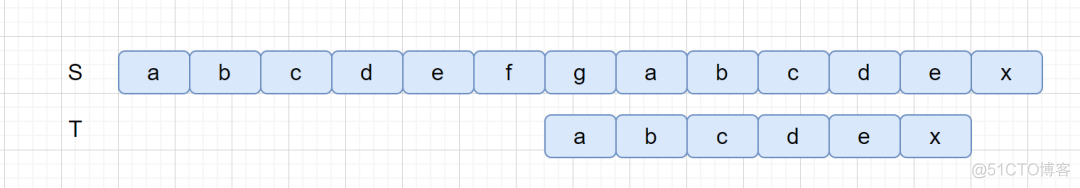 java长字符串匹配关键字 java实现字符串匹配_java长字符串匹配关键字_07