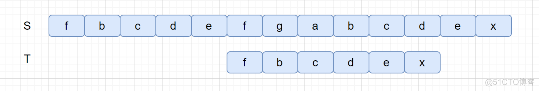 java长字符串匹配关键字 java实现字符串匹配_算法_11