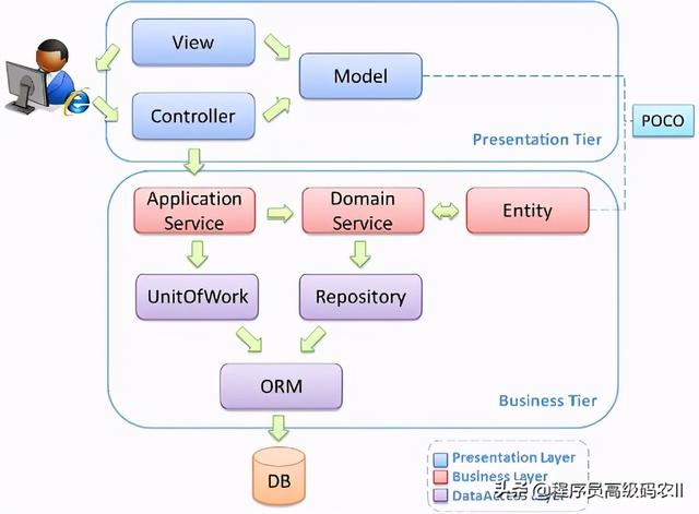 idea插件里面没有springboothelper idea没有springboot配置,idea插件里面没有springboothelper idea没有springboot配置_ide_03,第3张