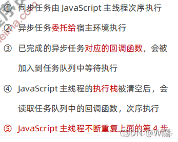 axios像后端传param axios调用后端接口_java_13