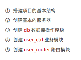 axios像后端传param axios调用后端接口_java_21