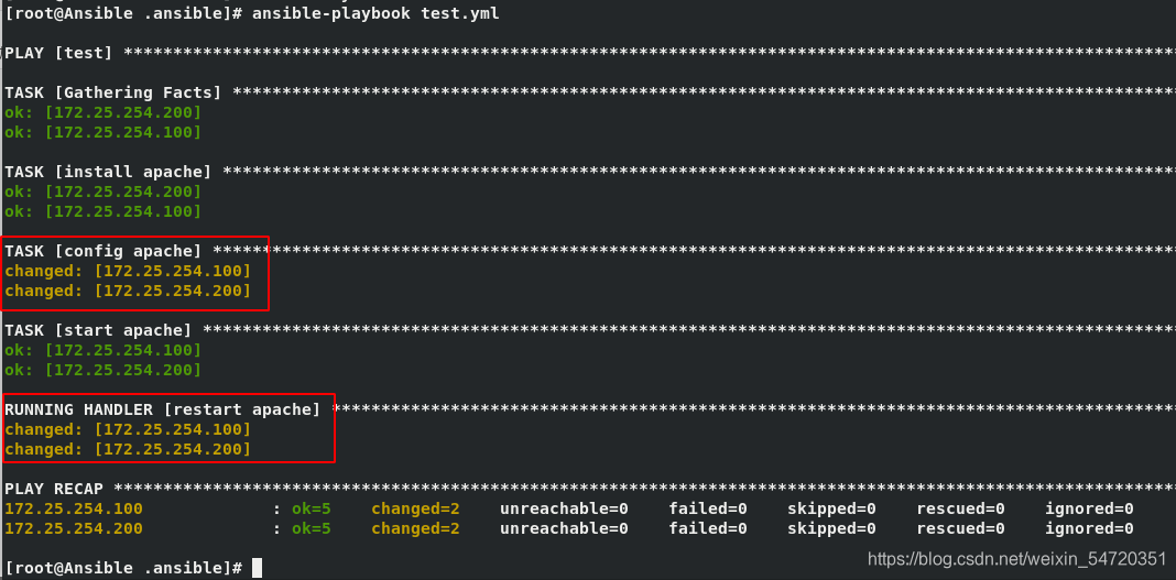 ansible 在行尾加字符 ansible 并行执行_ansible 在行尾加字符_09