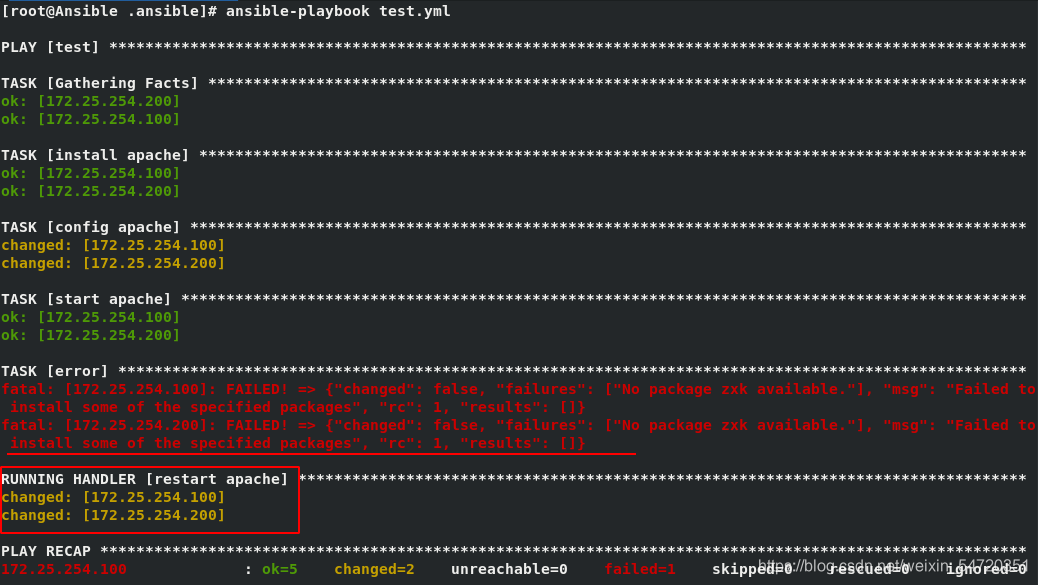 ansible 在行尾加字符 ansible 并行执行_重启_13