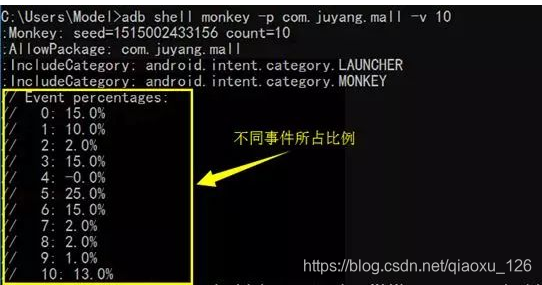 android 包名查进程 安卓包名查看器_Monkey_03