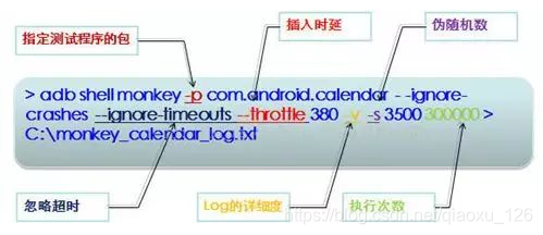 android 包名查进程 安卓包名查看器_Monkey_04